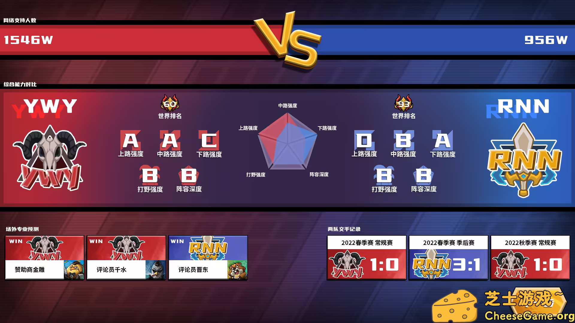 图片[4] [PC]电竞教父/Esports Godfather | 学习版单机游戏免费下载-CheeseGame-芝士游戏