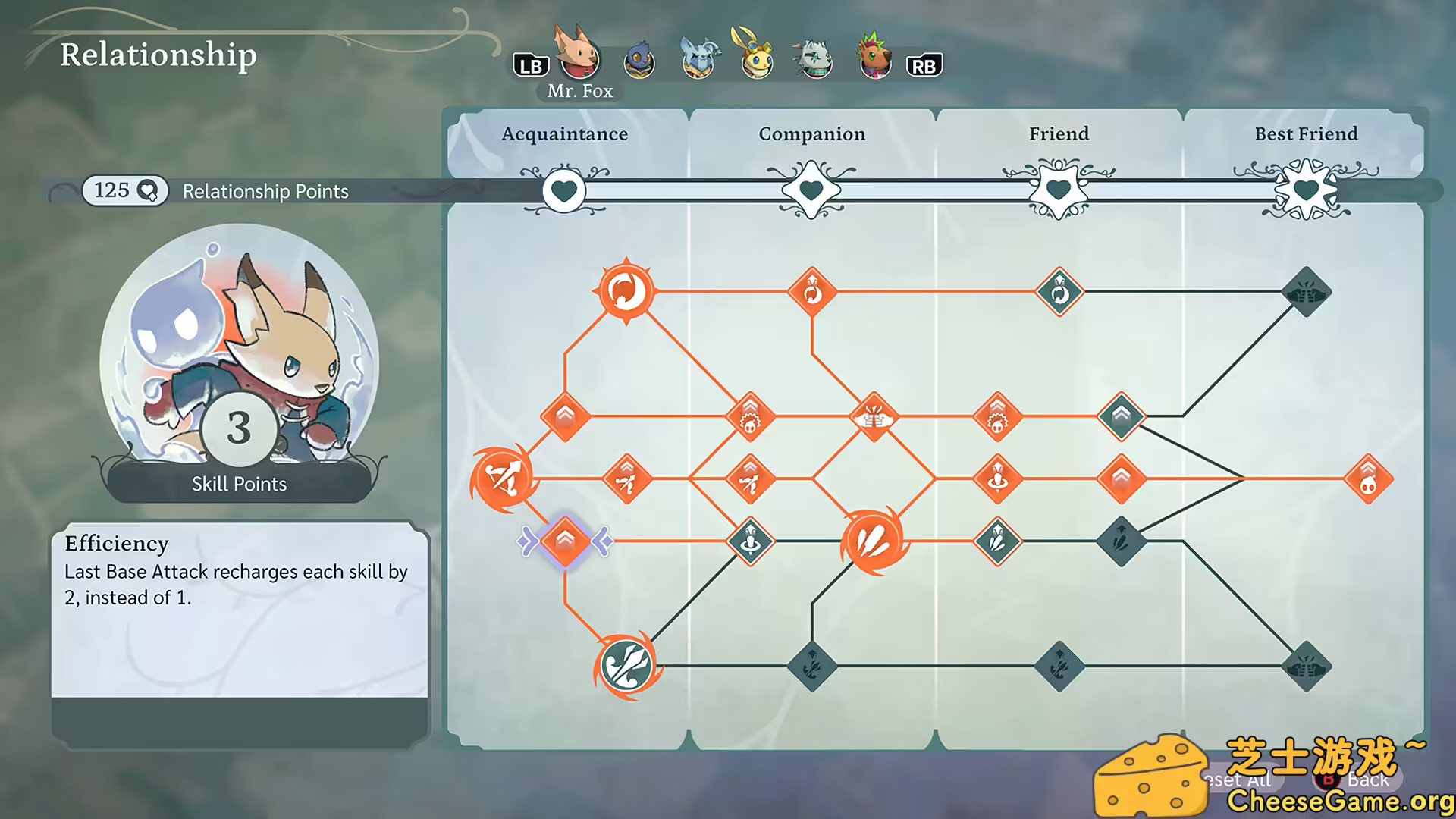 图片[4] [PC]孤独公会/The Lonesome Guild | 学习版单机游戏免费下载-CheeseGame-芝士游戏