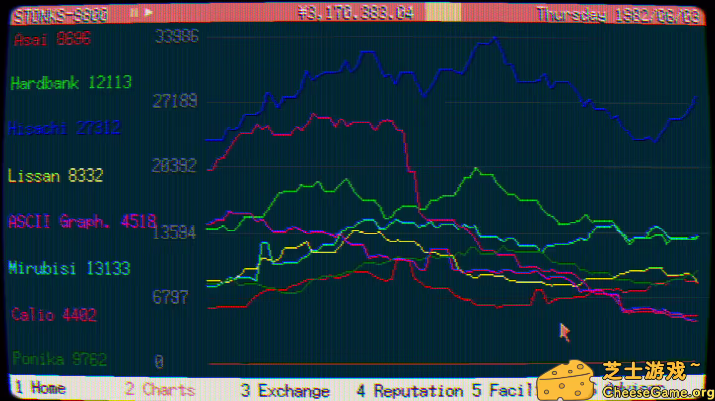 图片[5] [PC]东京股神/炒股模拟器/股票市场模拟器/STONKS-9800: Stock Market Simulator | 学习版单机游戏截图-CheeseGame-芝士游戏
