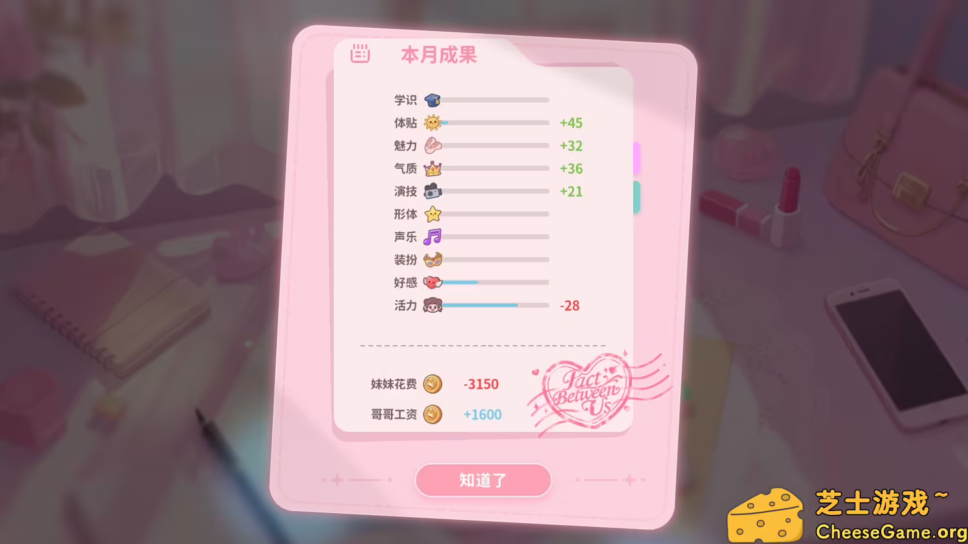 图片[5] [PC]我的妹妹未来/我和未来有个约定/Pact Between Us | 学习版单机游戏截图-CheeseGame-芝士游戏