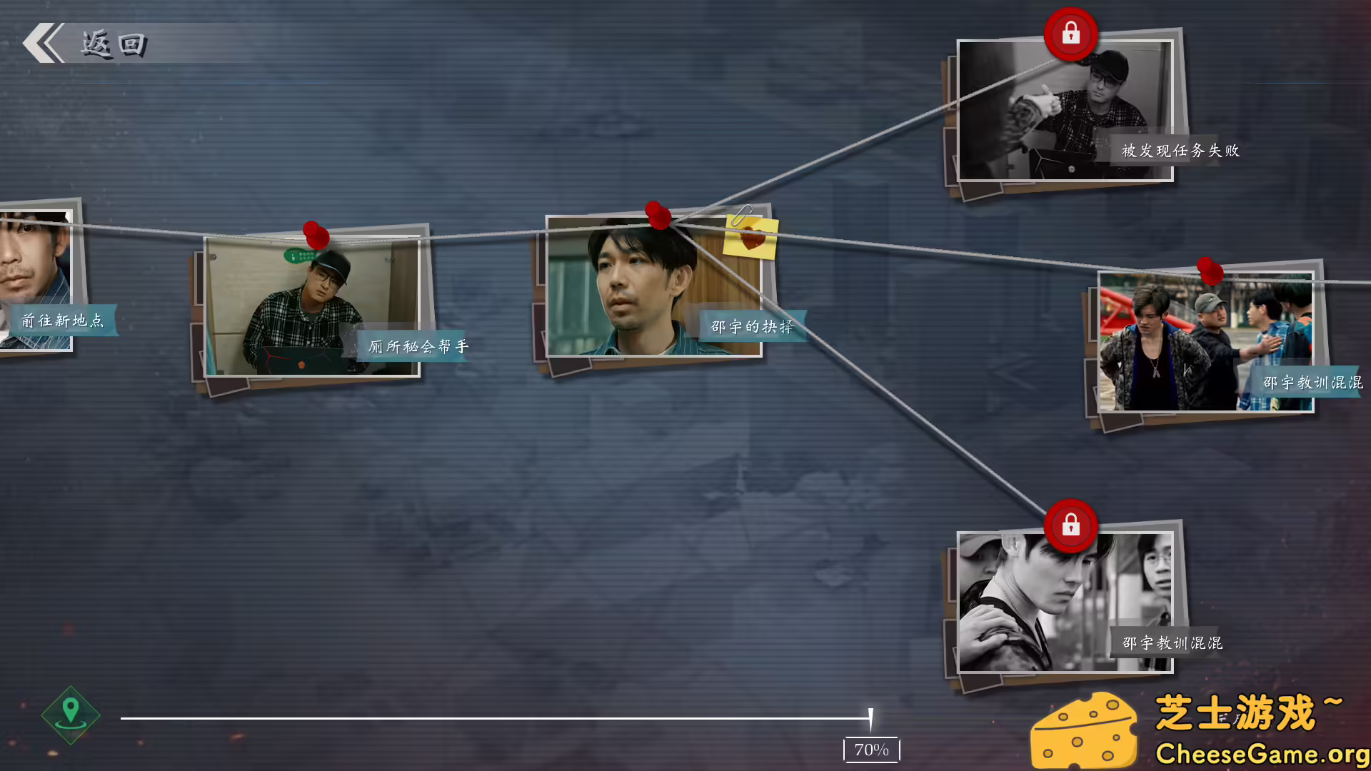 图片[3] [PC]极速营救/Rescue the girl | 学习版单机游戏截图-CheeseGame-芝士游戏