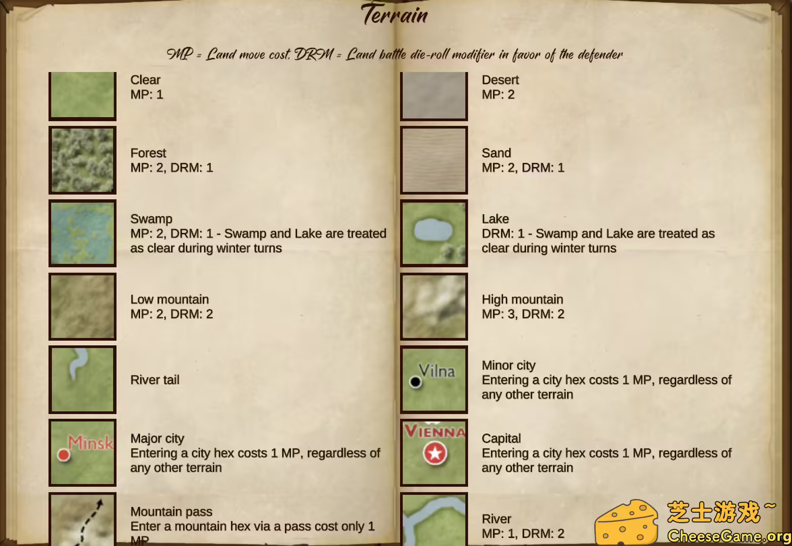 图片[2] [PC]拿破仑之鹰：拿破仑战争游戏/Napoleon's Eagles: Game of the Napoleonic Wars | 游戏截图-CheeseGame-芝士游戏