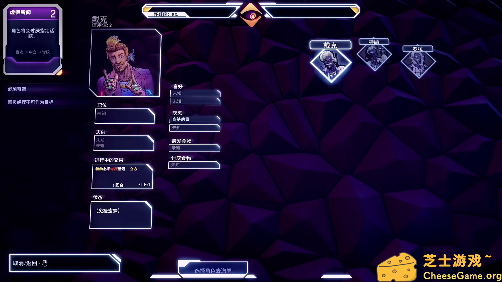 图片[2] [PC]控制交易/Ctrl Alt Deal | 游戏截图-CheeseGame-芝士游戏