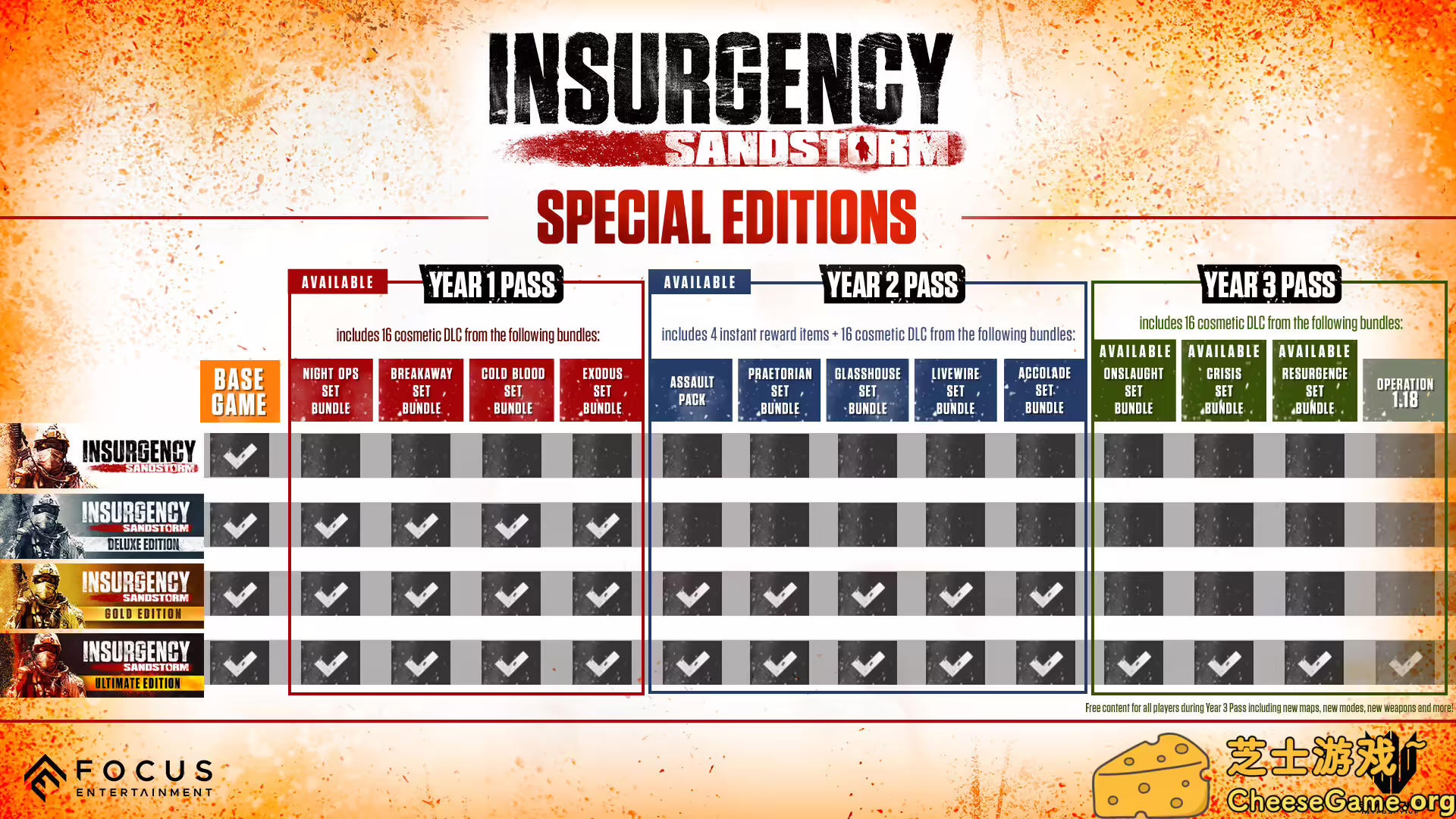 图片[1] [PC]叛乱：沙漠风暴/Insurgency: Sandstorm | 游戏截图-CheeseGame-芝士游戏