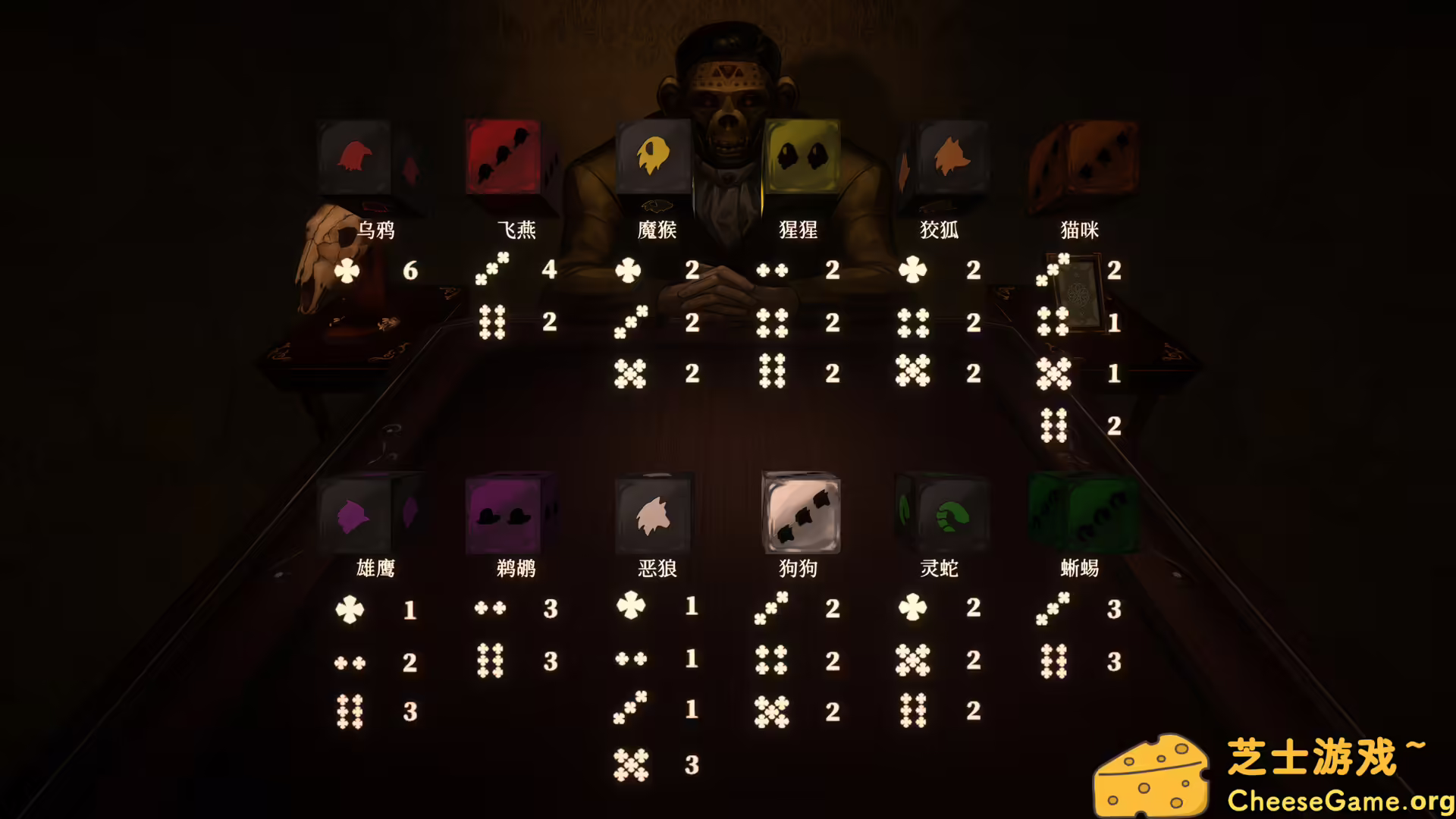 图片[5] [PC]噬骰制胜 - 超自然卡牌迷局/Dice Eater: A Supernatural Mystery Card Game | 游戏截图-CheeseGame-芝士游戏