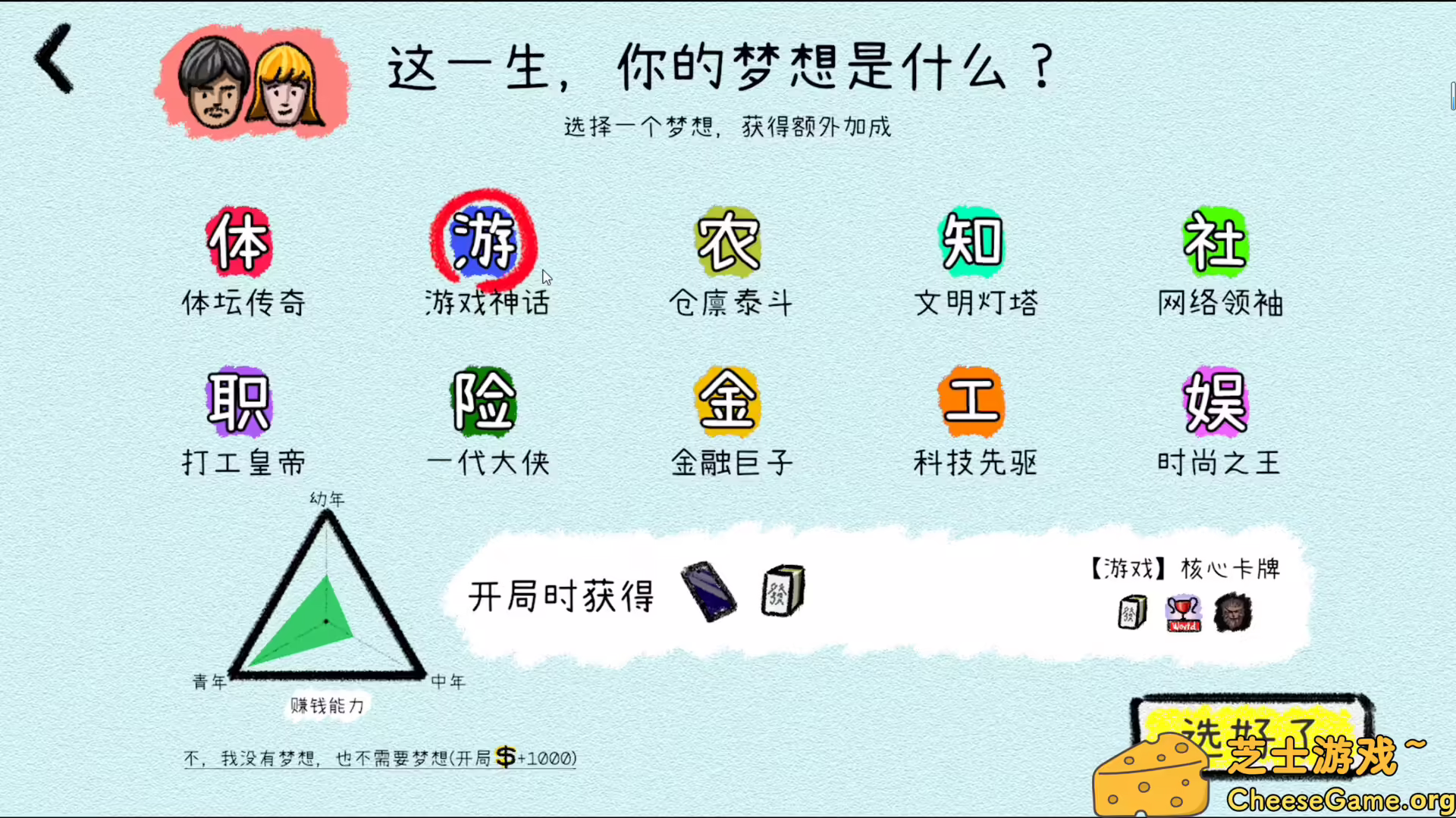 图片[4] [PC]我的人生/My Life | 游戏截图-CheeseGame-芝士游戏