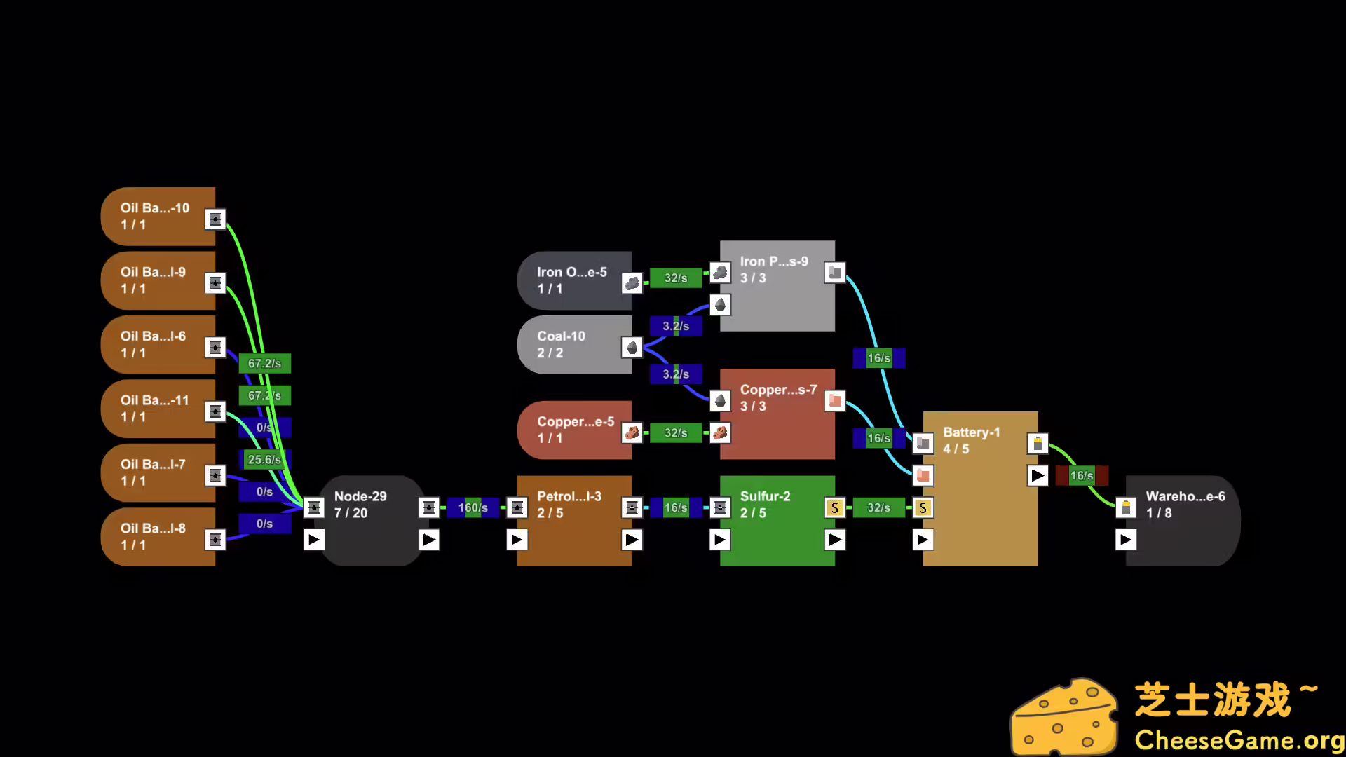 图片[4] [PC]增量工厂/Incremental Factory | 游戏截图-CheeseGame-芝士游戏