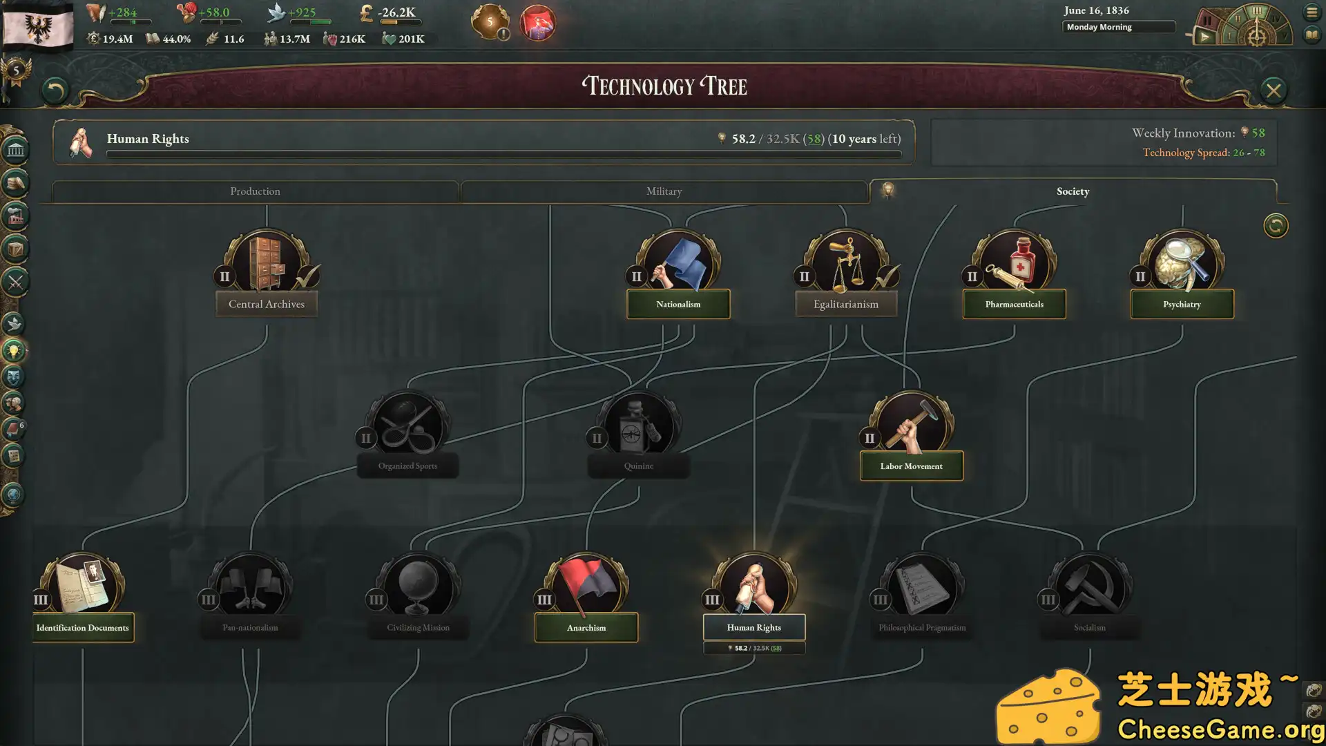 图片[3] [PC]维多利亚3/Victoria 3/支持网络联机 | 游戏截图-CheeseGame-芝士游戏