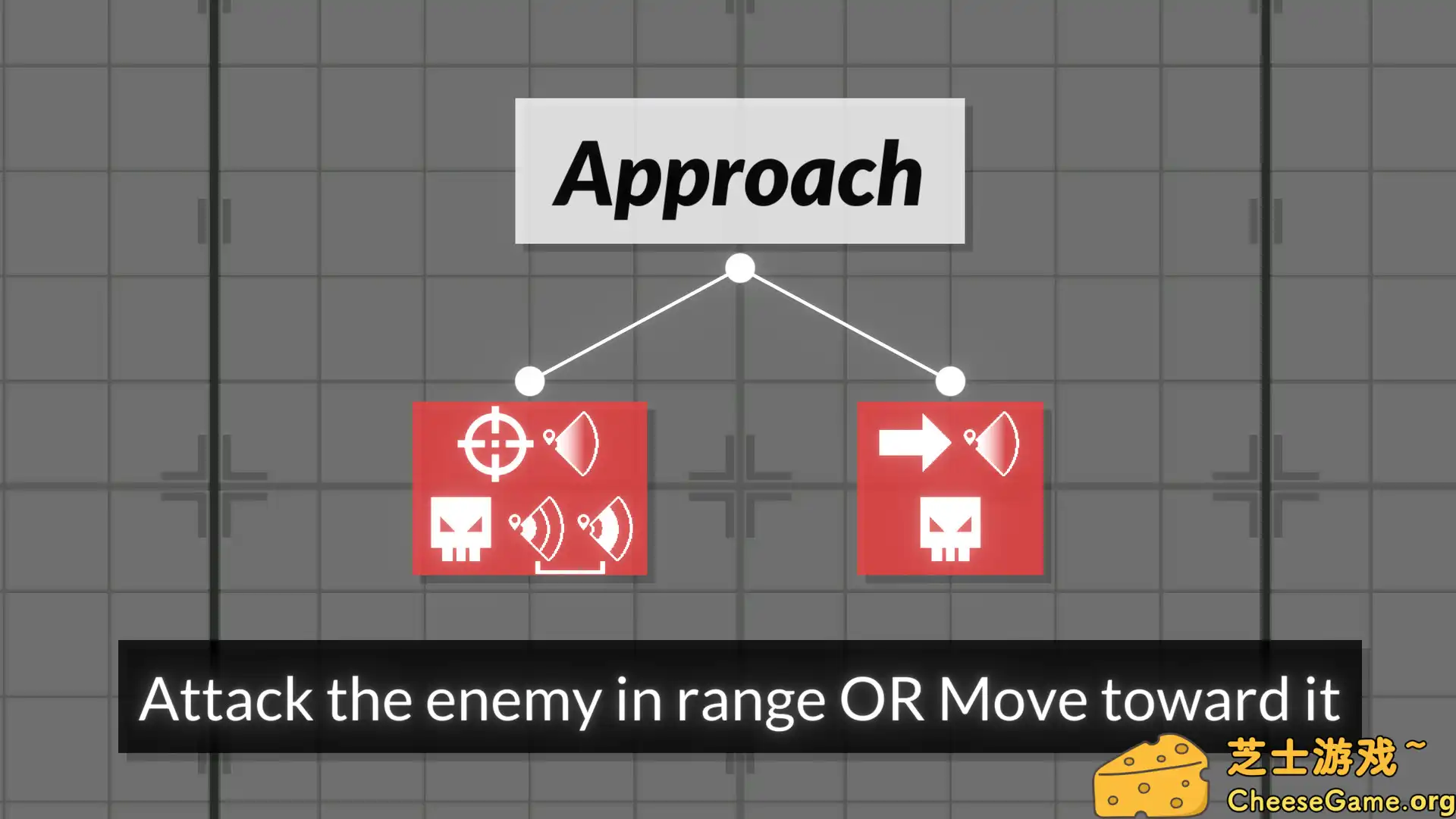 图片[3] [PC]角斗机甲 - AI竞技场/GLADIABOTS - AI Combat Arena | 游戏截图-CheeseGame-芝士游戏