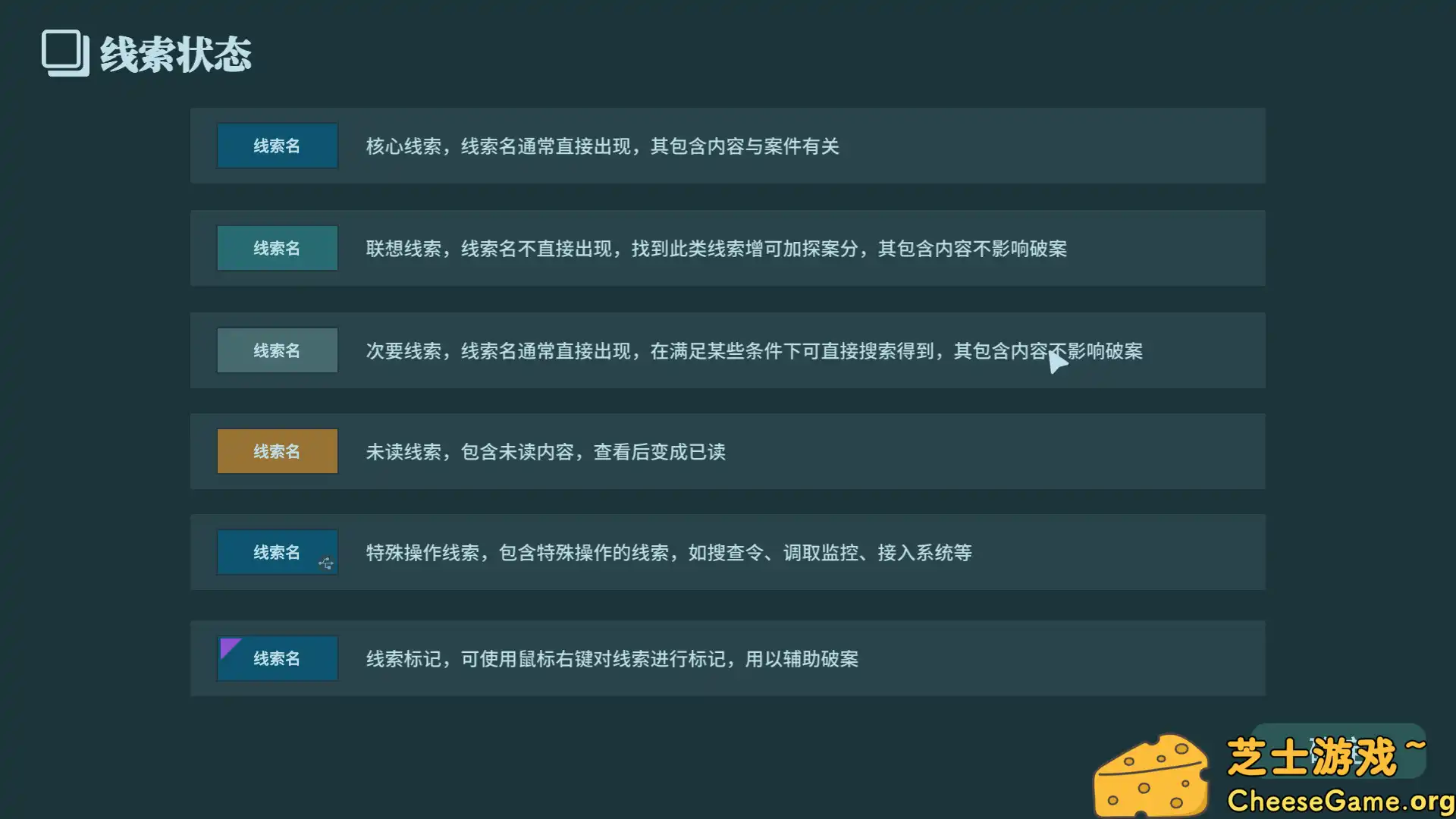 [PC]真探/The Truth