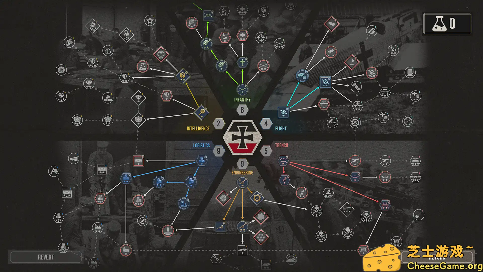 [PC]世界大战：西方战线/The Great War: Western Front