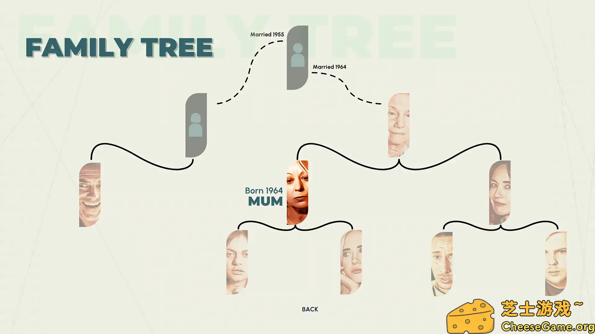 图片[6] [PC]谁闭了马克斯叔叔的麦?/Who Pressed Mute on Uncle Marcus? | 游戏截图