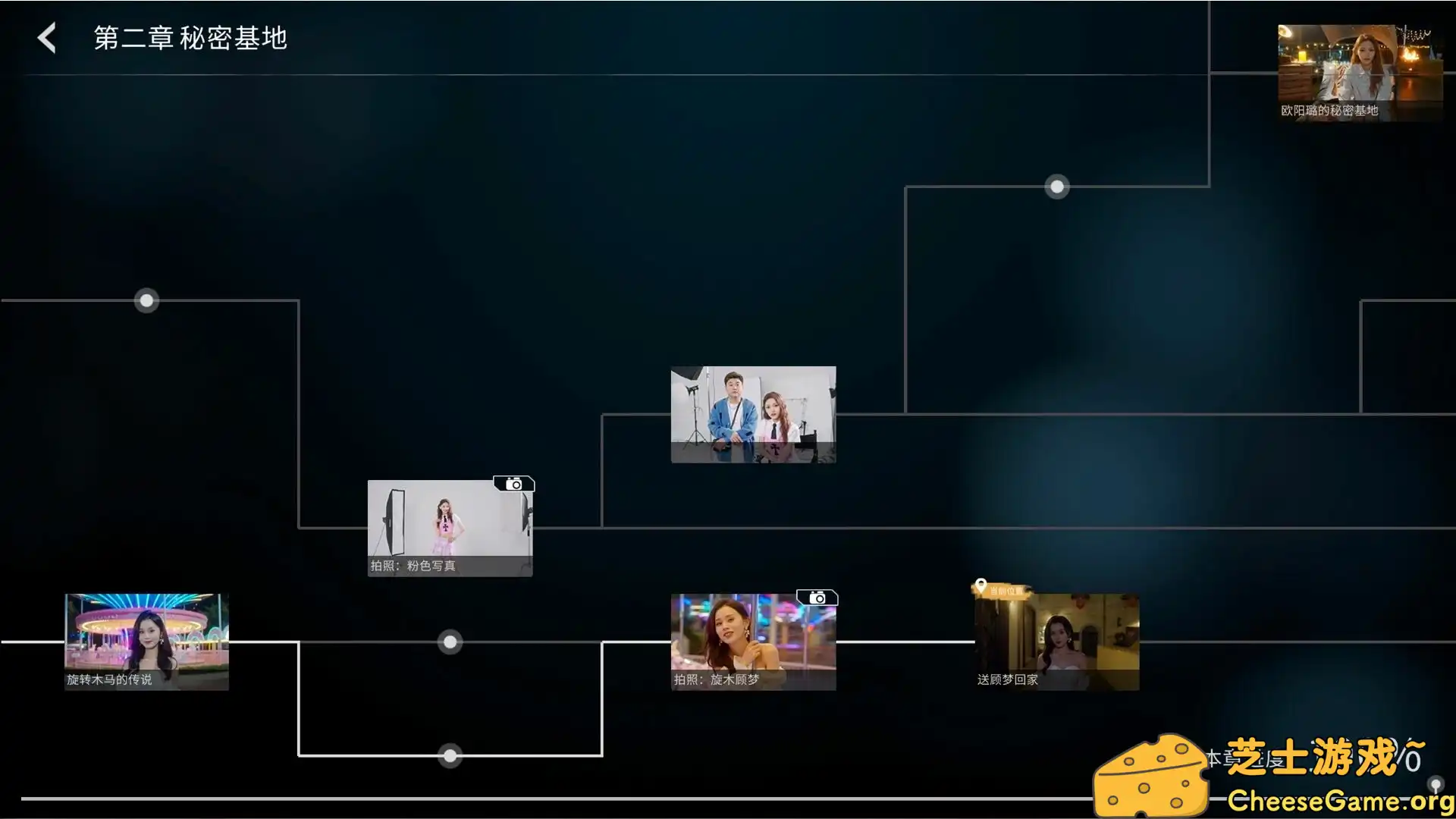 [PC]导演模拟器/Director Simulator