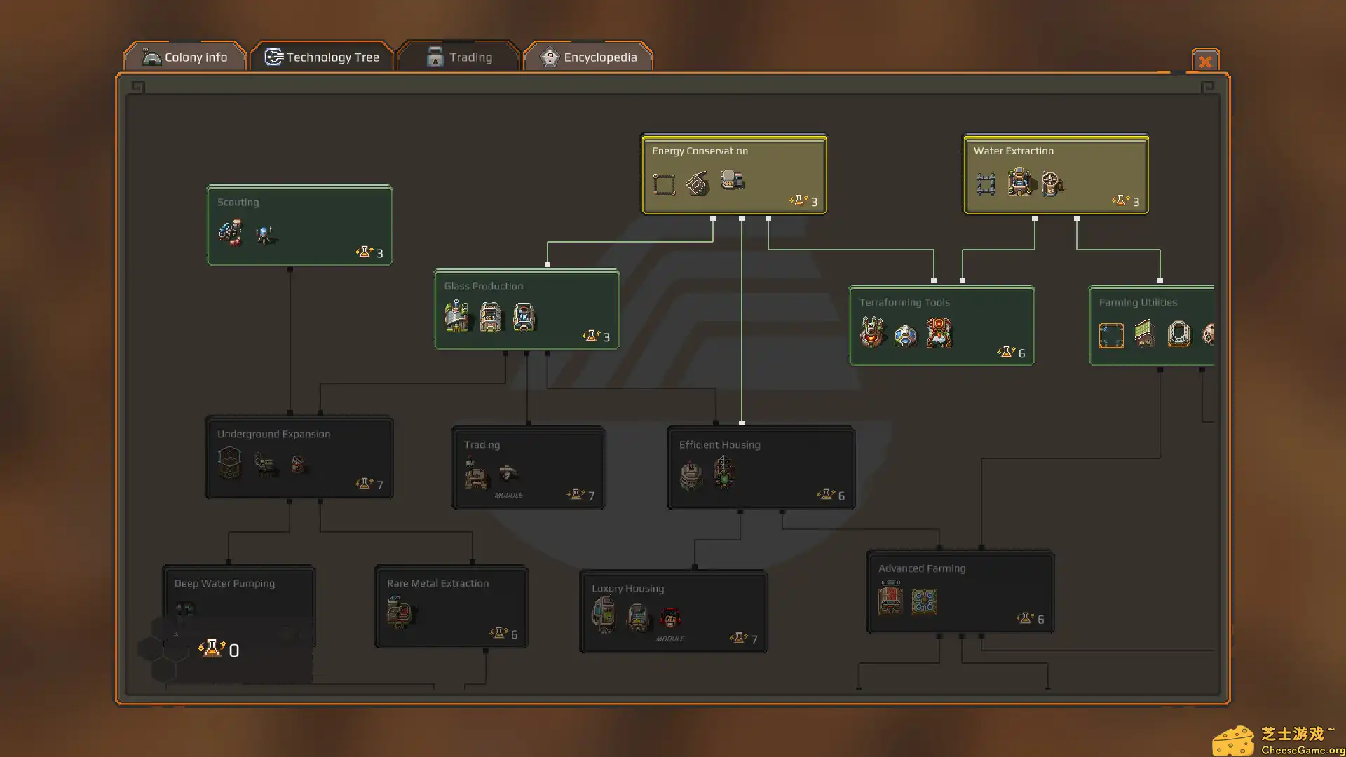 [PC]法兰德斯/Farlanders