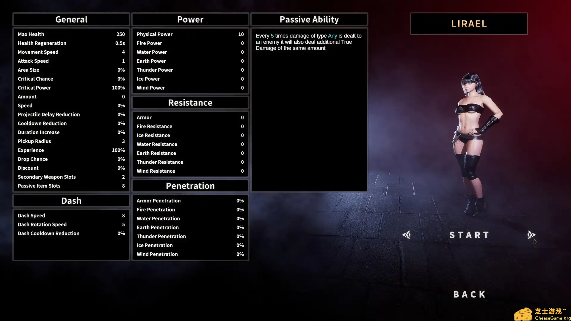 [PC]傲慢黎明/Dawn Of Insolence
