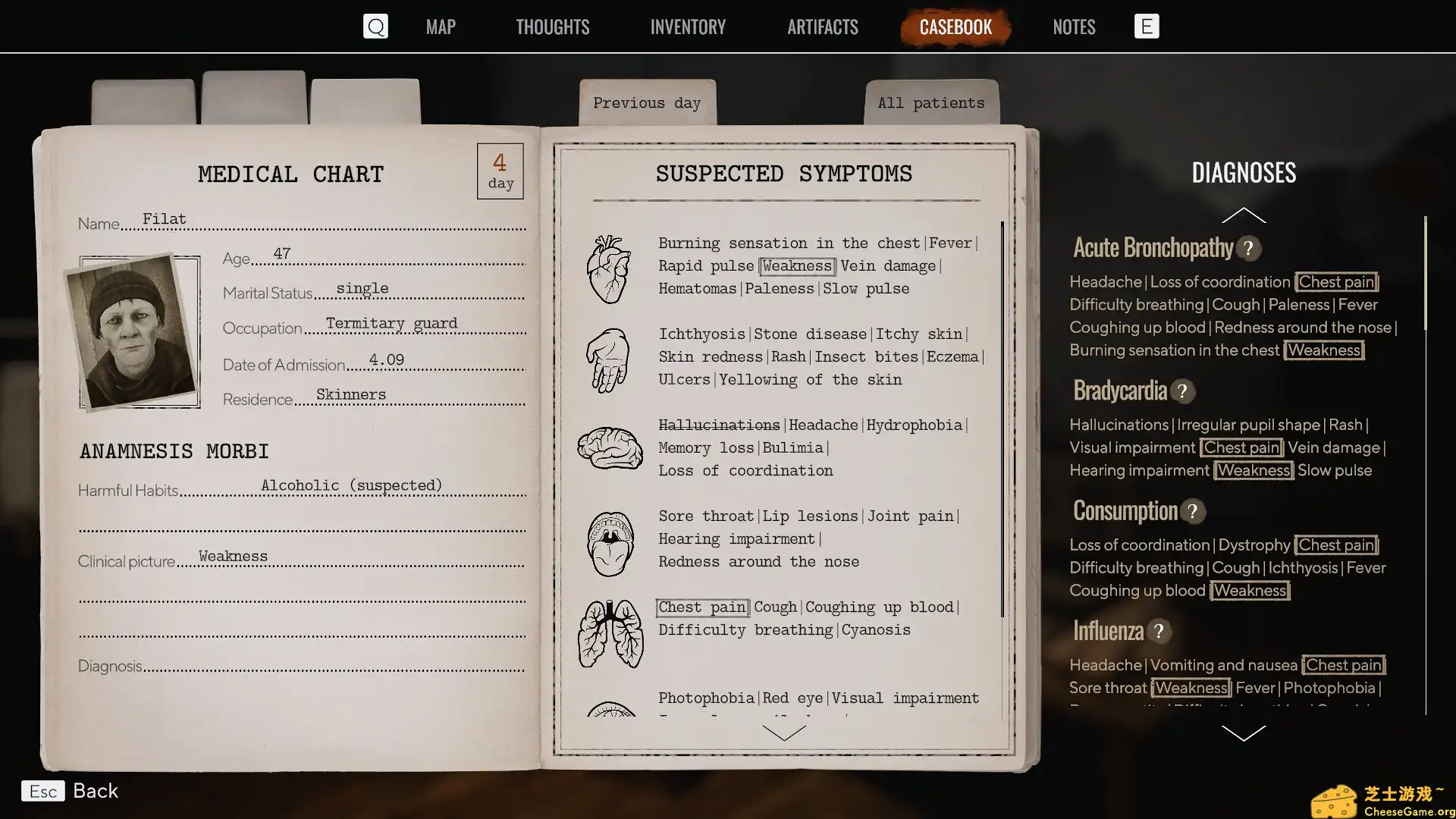 图片[4] [PC]瘟疫3/Pathologic 3 | 游戏截图