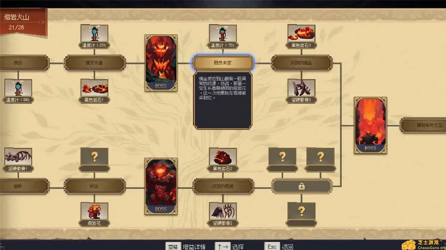 [PC]七度荒域：双生树/7th Domain