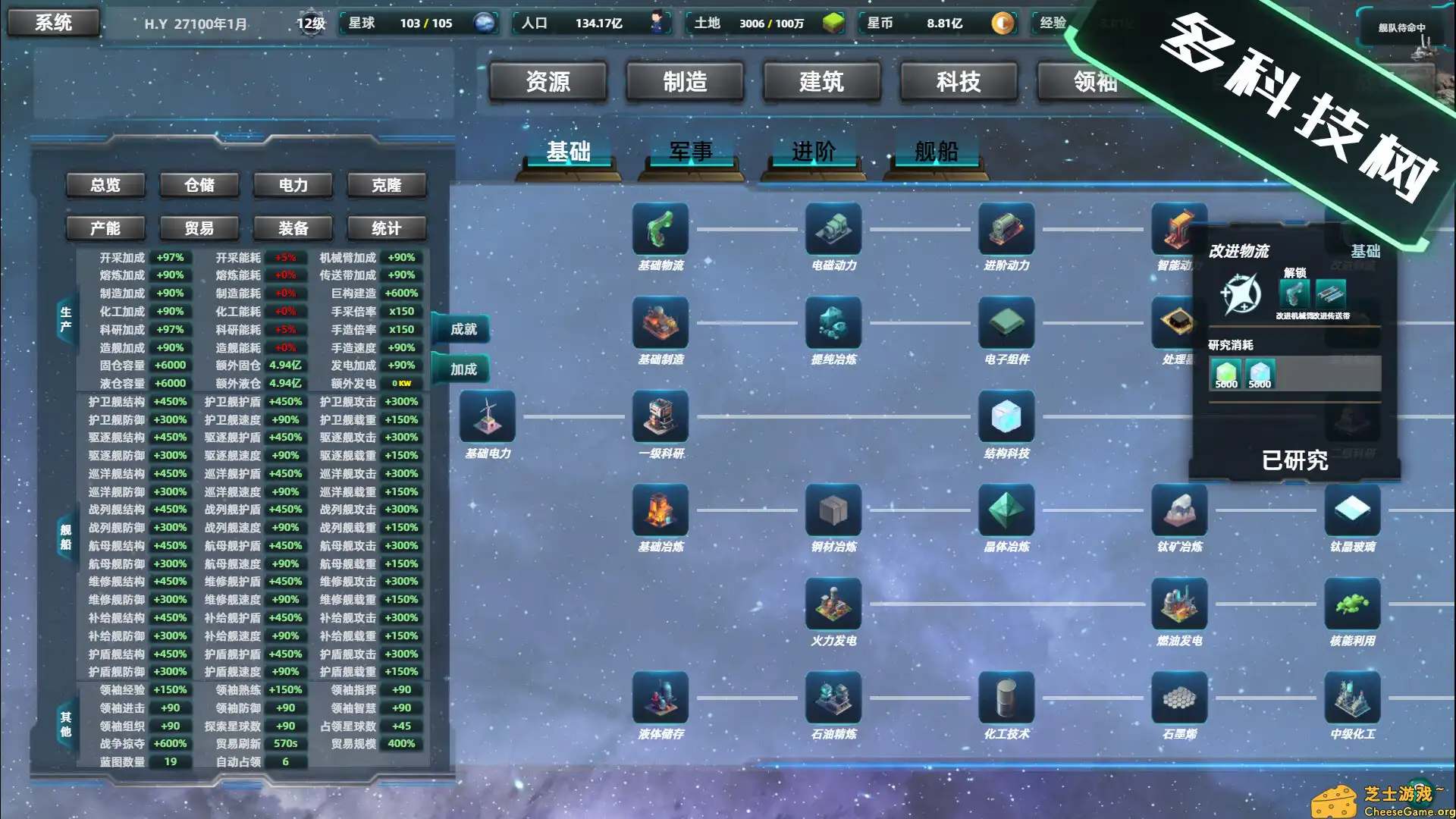 [PC]星际工业国/Space Industrial Empire