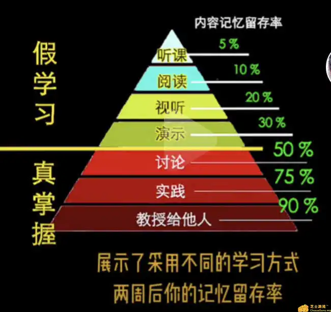图片[1] [PC]中医模拟器/Traditional Chinese medicine simulator | 游戏截图