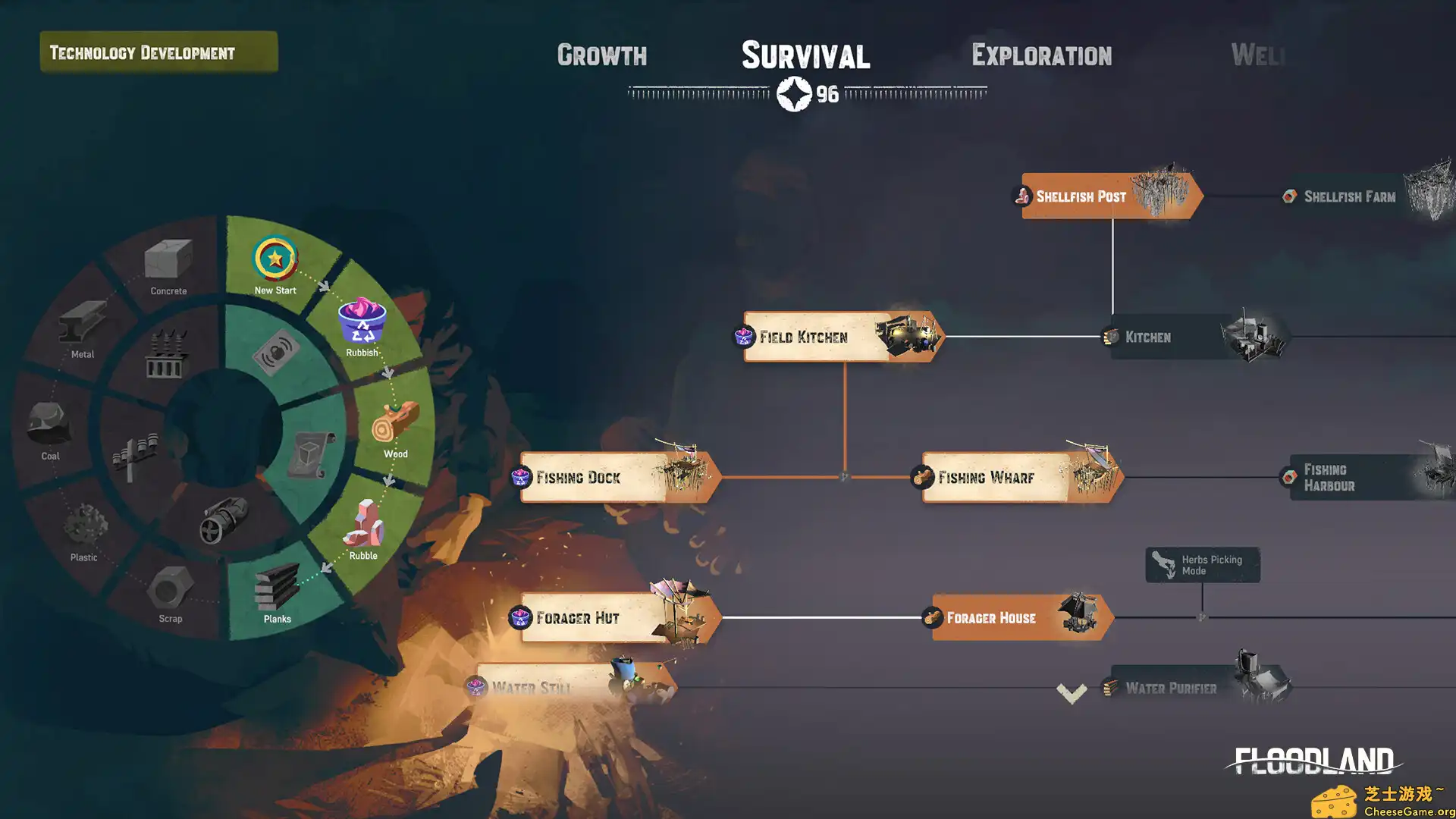 [PC]岛群时代/Floodland