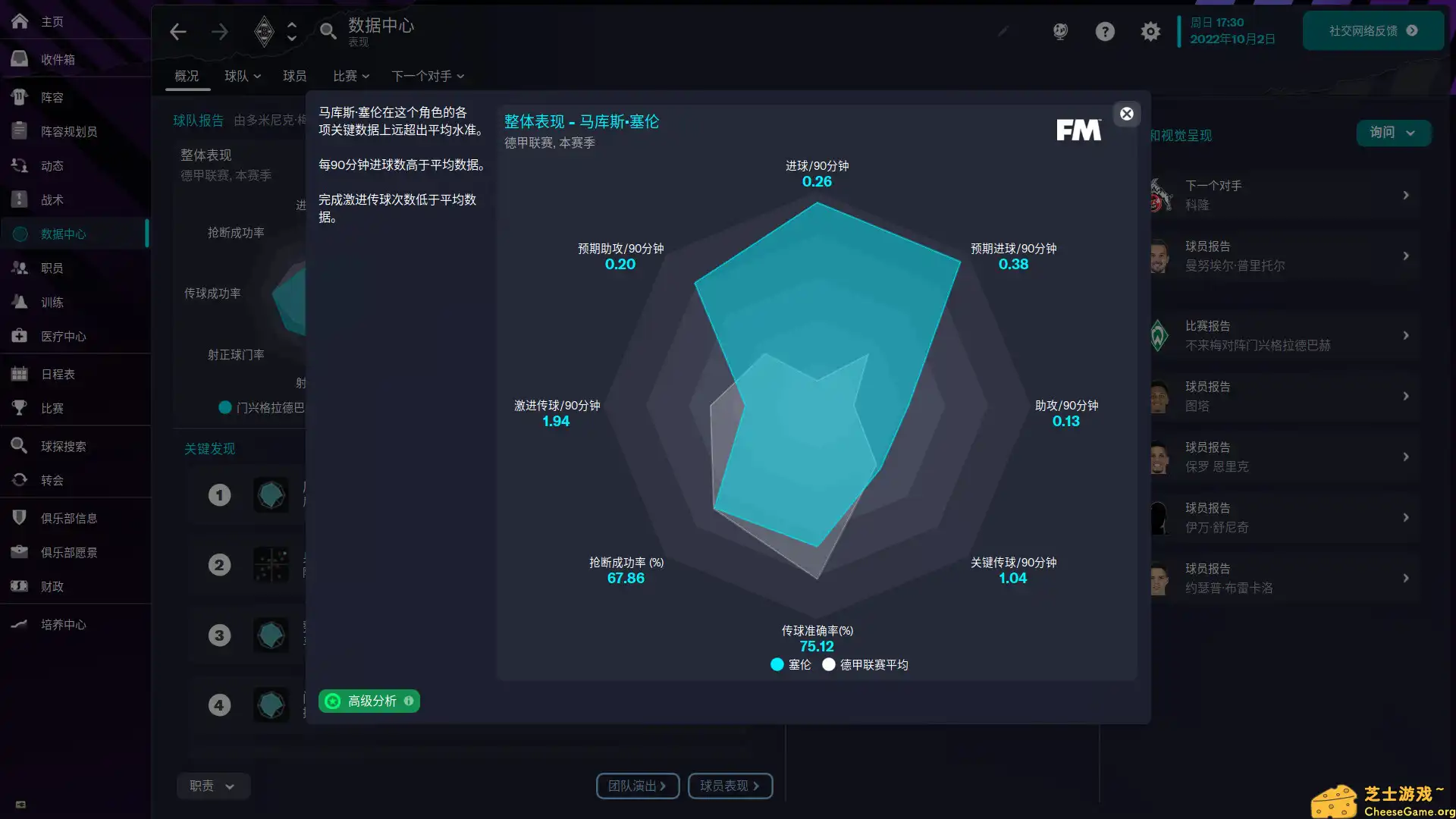 [PC]足球经理2023/Football Manager 2023