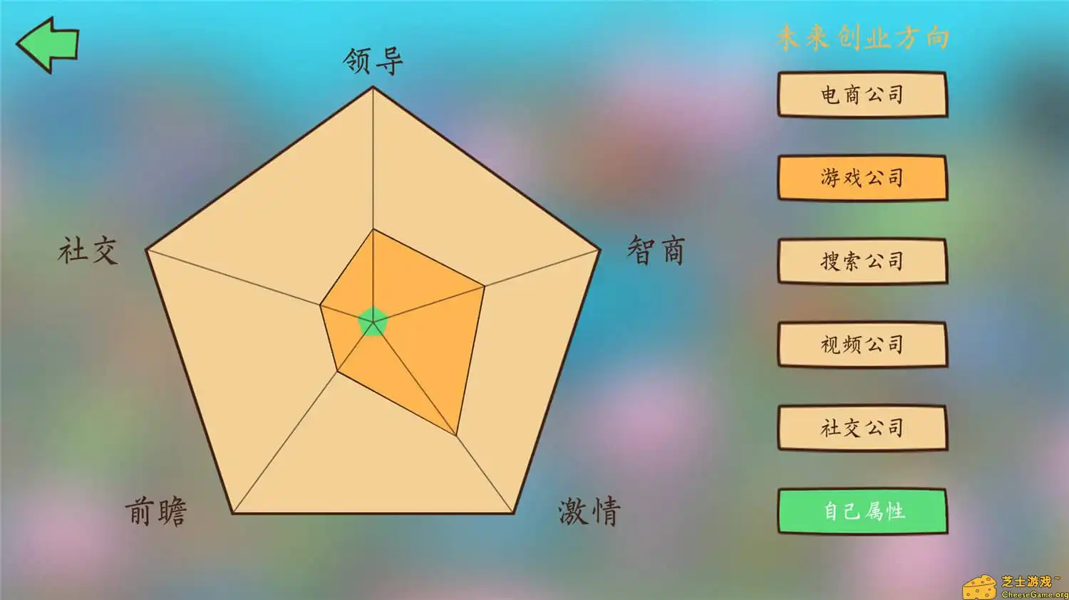 [PC]投资模拟器：打工人/Invest Simulator: Work Stage