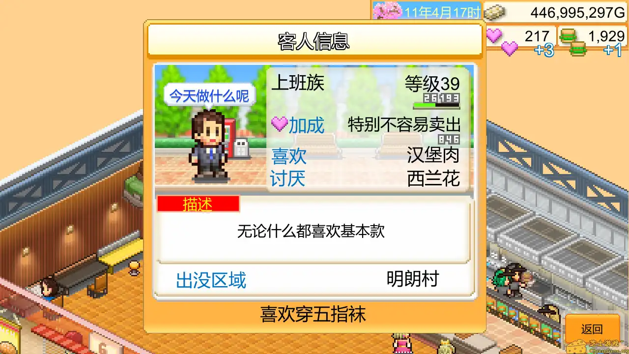 [PC]创意汉堡物语/Burger Bistro Story