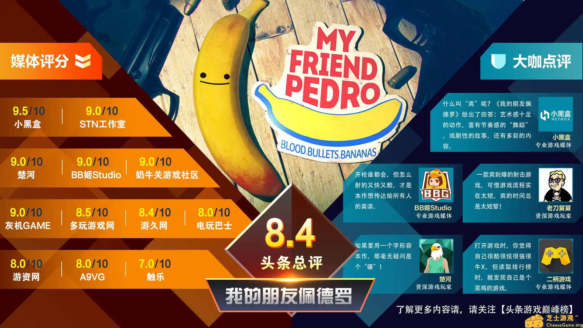 [PC]我的朋友佩德罗/My Friend Pedro