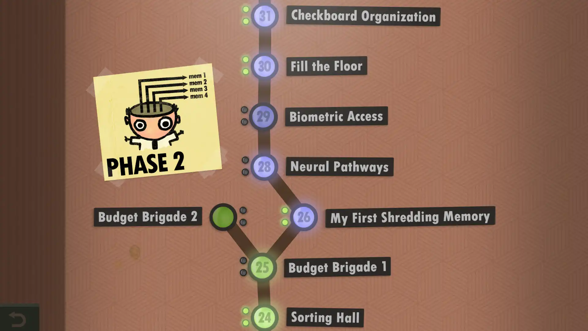 [PC]70亿人类/7 Billion Humans