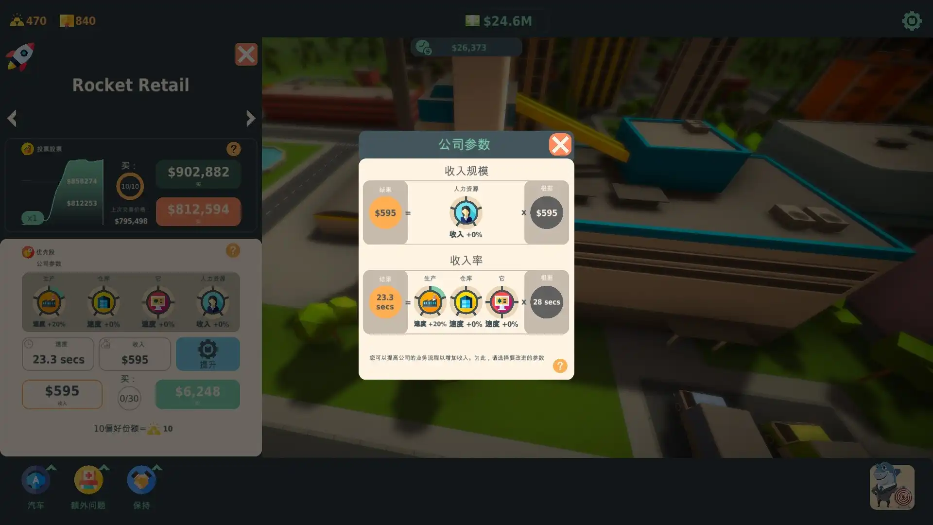 [PC]利益相关者博弈/Stakeholder Game