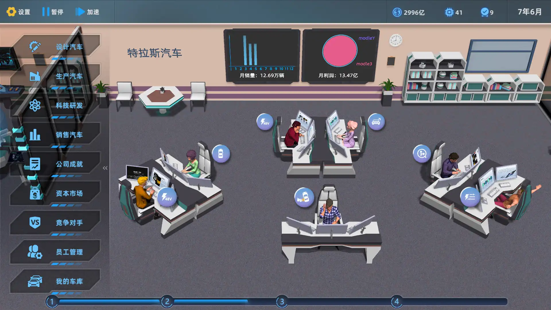 [PC]汽车帝国/CAR EMPIRE