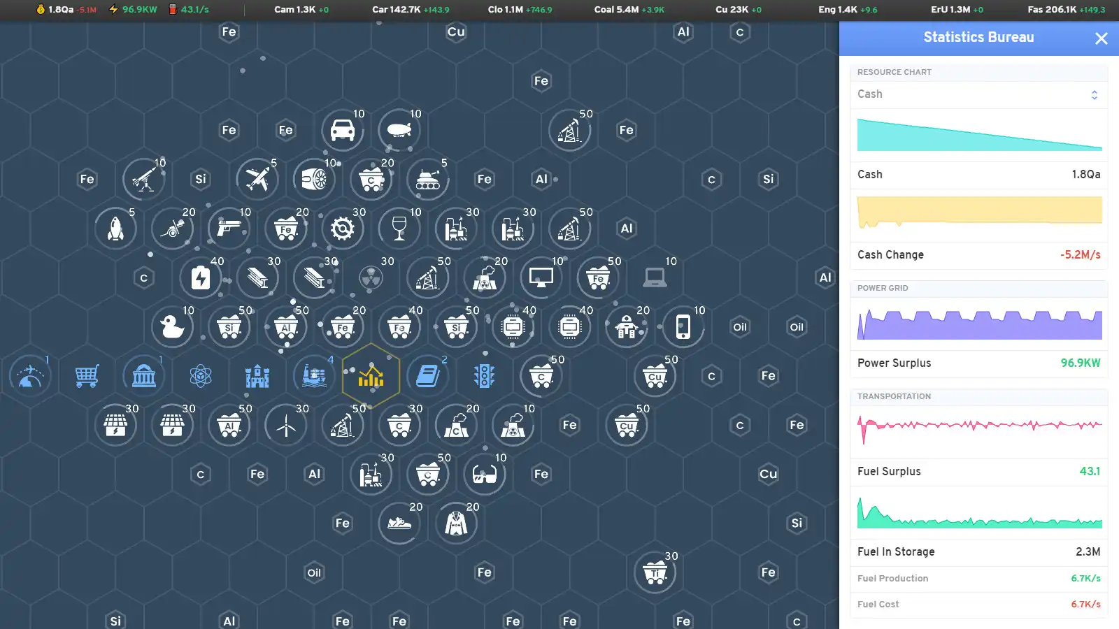 [PC]放置工业/Industry Idle