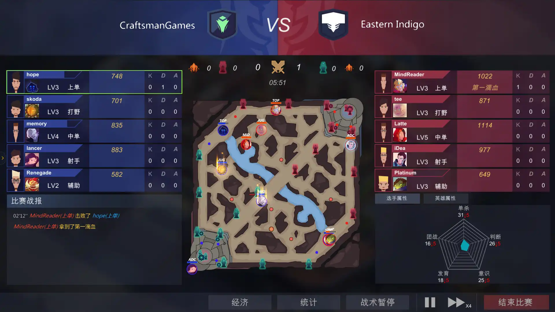 [PC]电竞俱乐部/ESports Club