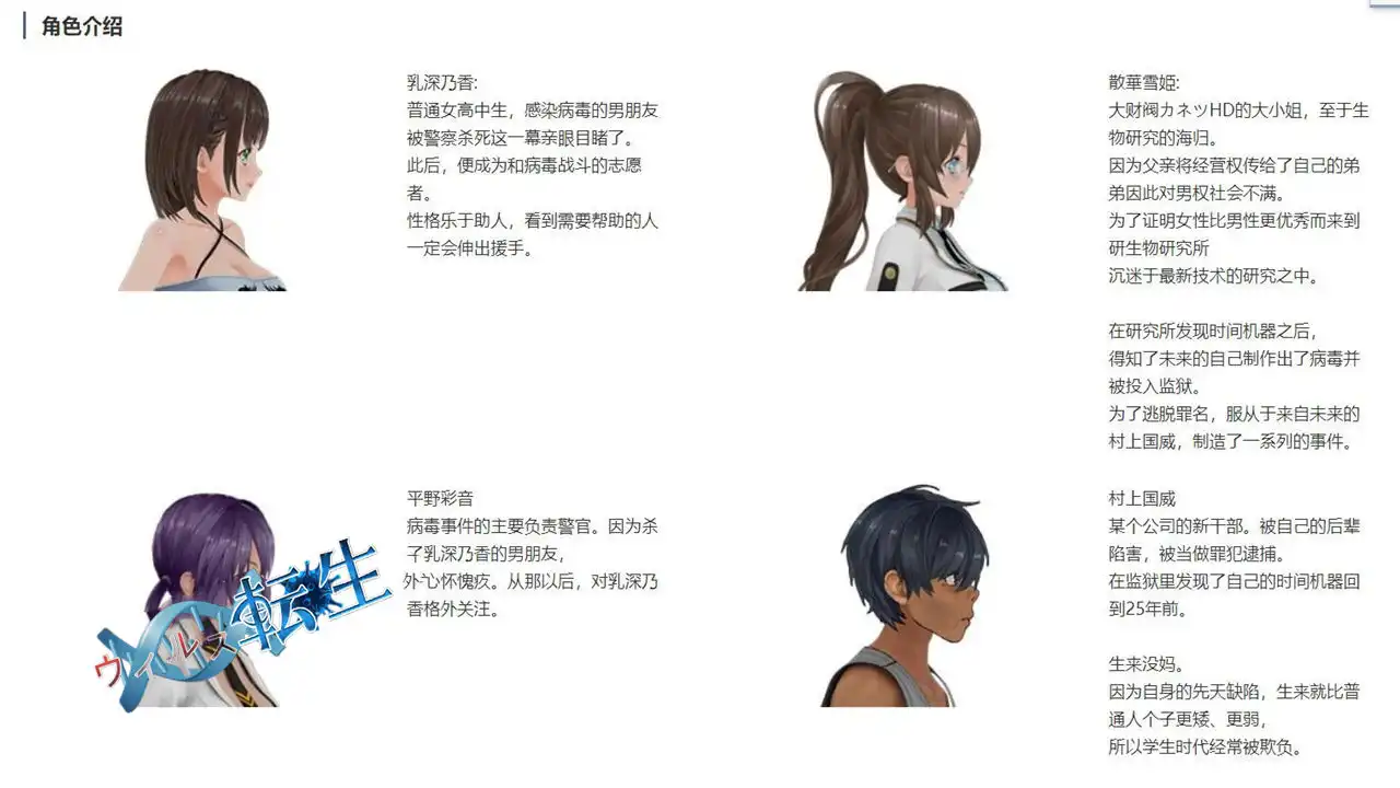 [PC]病毒僵尸转生/Vin