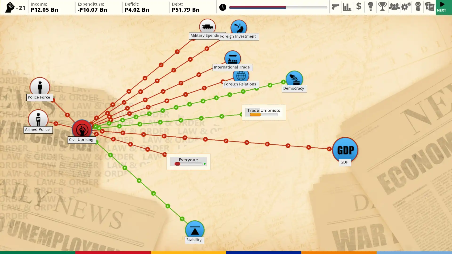 [PC]民主制度3：非洲/Democracy 3 Africa