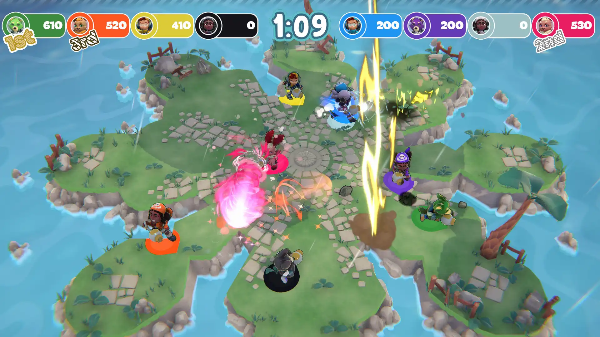 [PC]埃奥利斯锦标赛/Aeolis Tournament