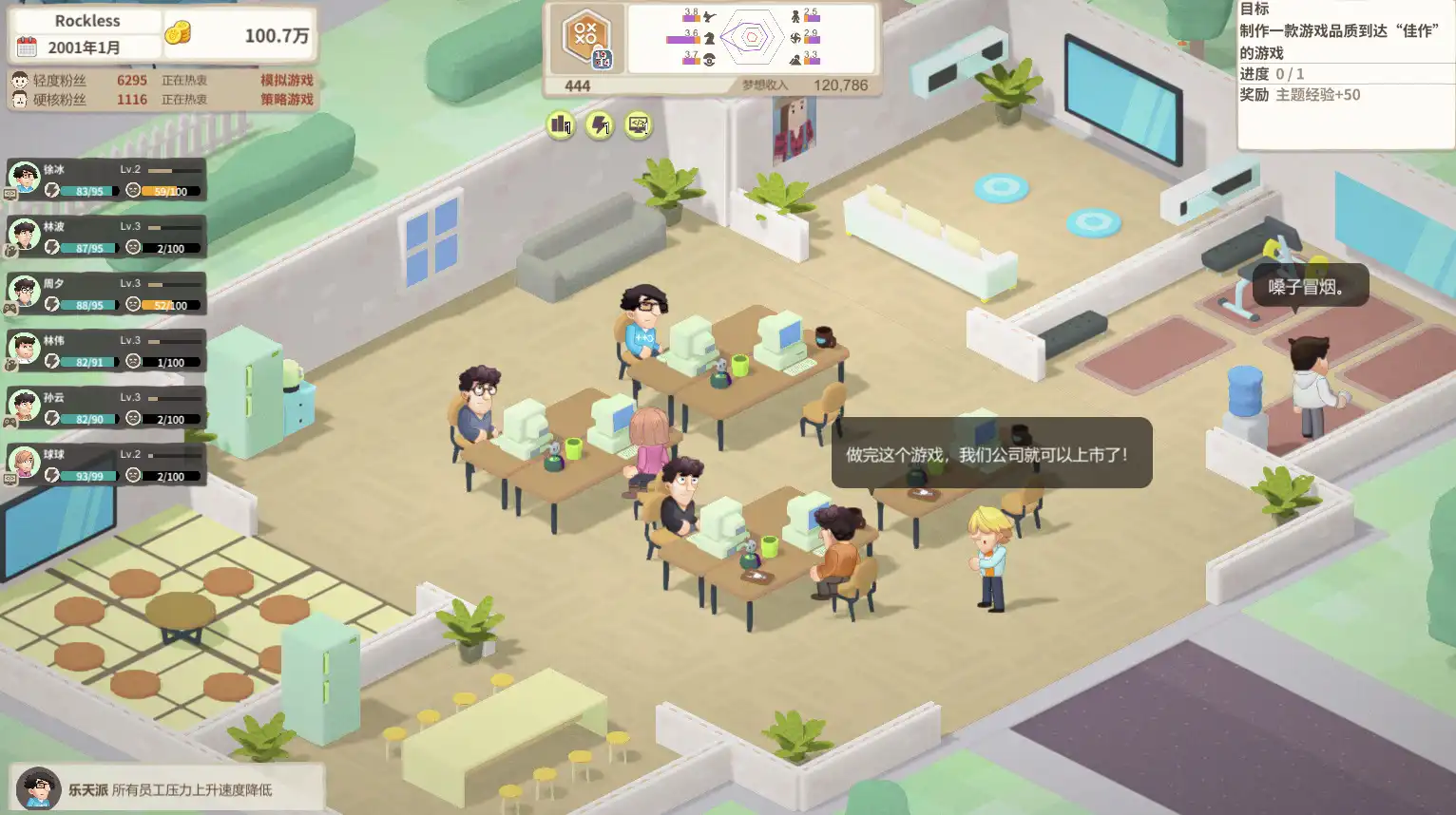[PC]老板，游戏凉了！/Sim Game Company