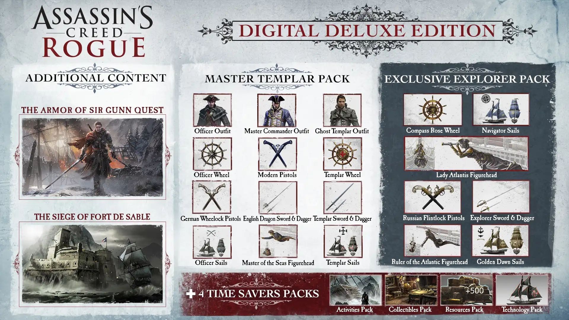 [PC]刺客信条：叛变/Assassin’s Creed Rogue-游戏库