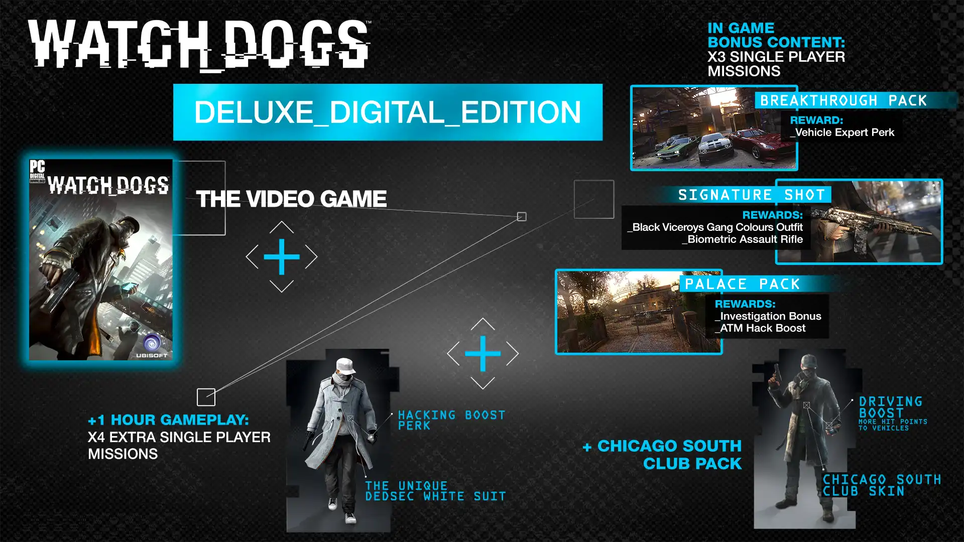 [PC]看门狗/Watch Dogs-游戏库