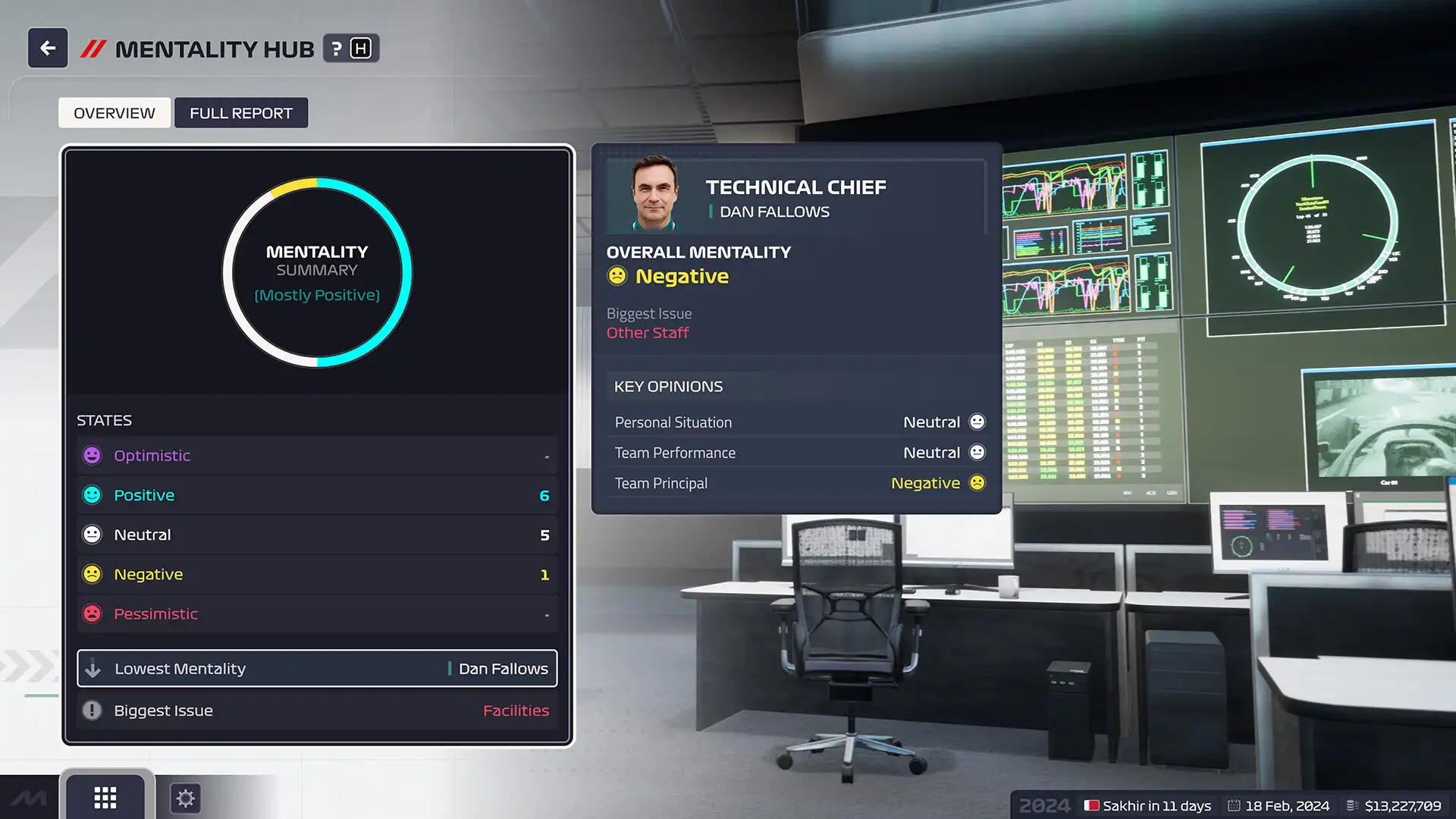 F1车队经理2024-虚拟机版/F1 Manager 2024 HYPERVISOR 游戏截图