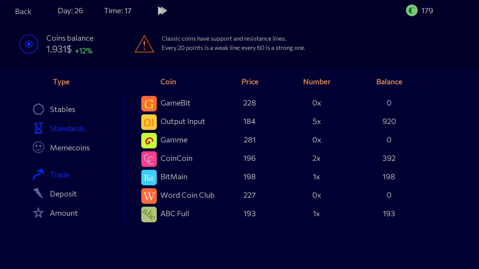 [PC]恐慌抛售2/Panic Sell 2-游戏库