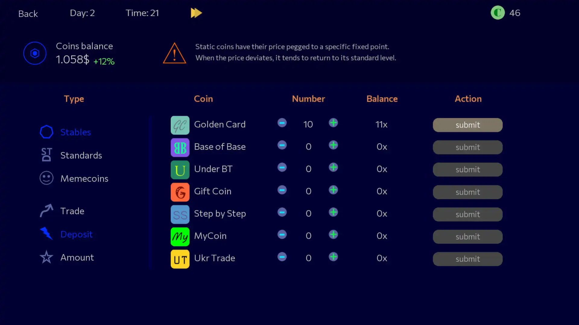 [PC]恐慌抛售2/Panic Sell 2