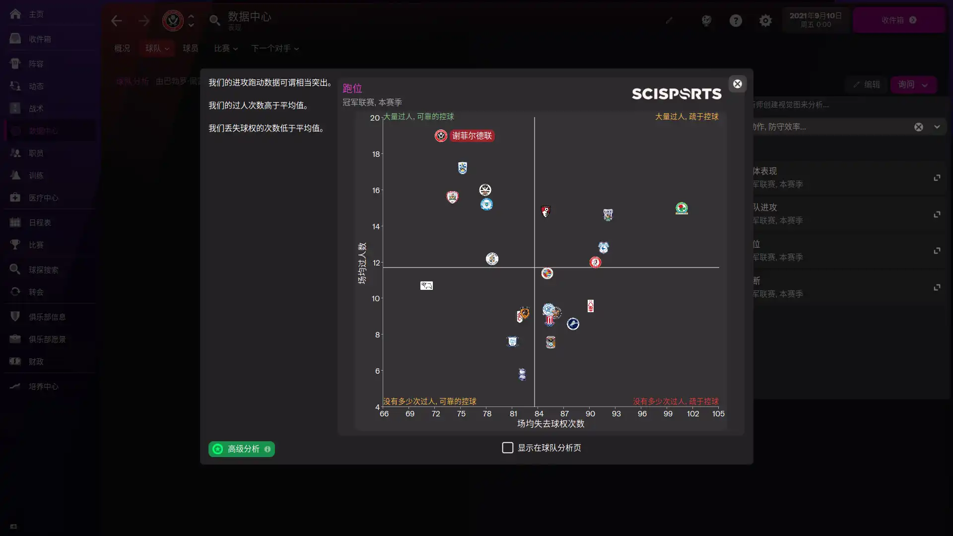 [PC]足球经理2022-虚拟机版/Football Manager 2022 HYPERVISOR
