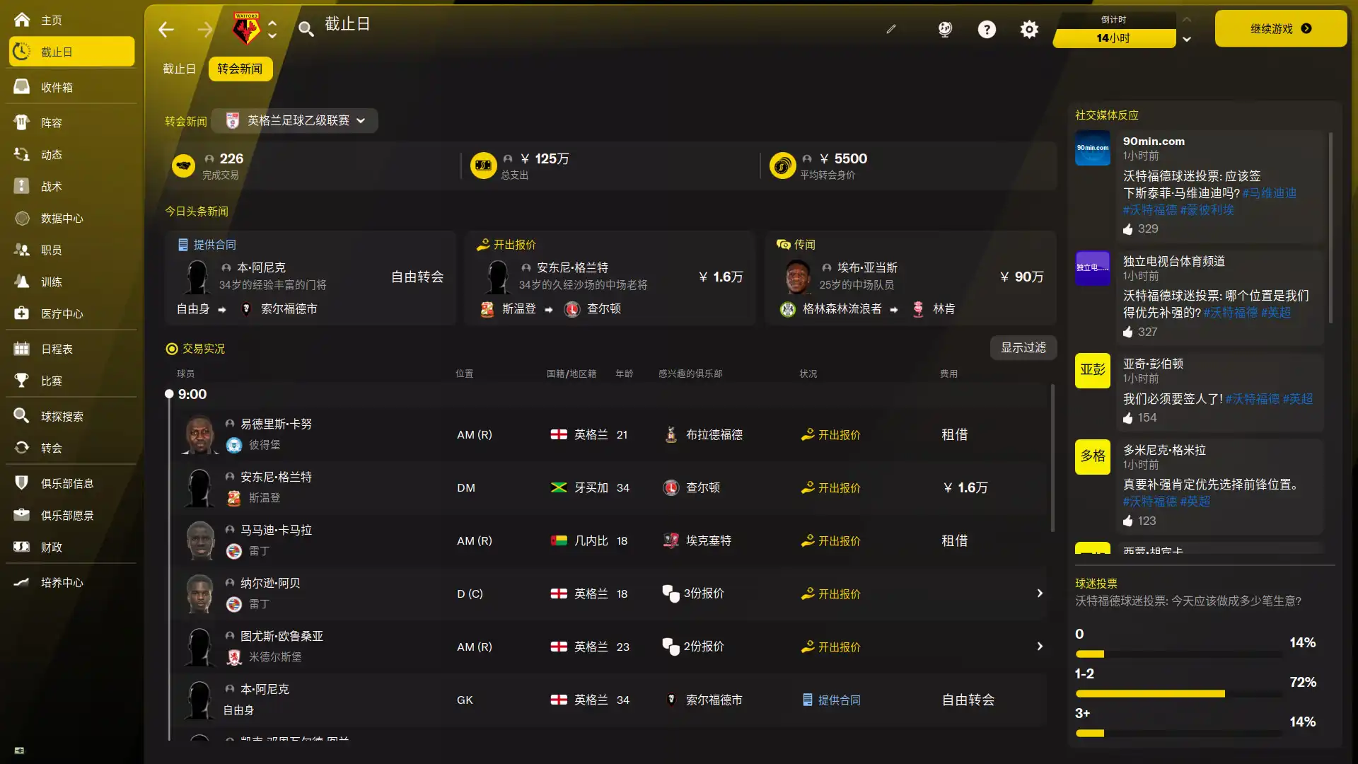 [PC]足球经理2022-虚拟机版/Football Manager 2022 HYPERVISOR