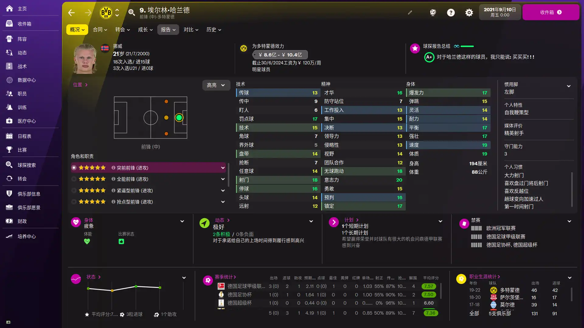 [PC]足球经理2022-虚拟机版/Football Manager 2022 HYPERVISOR