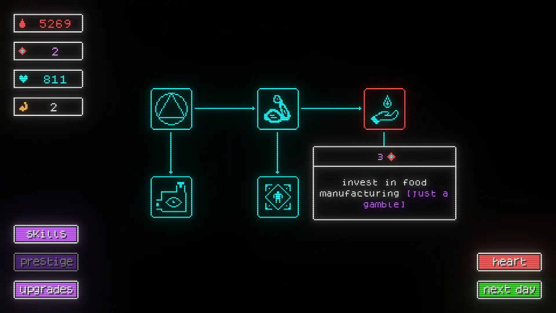 [PC]邪教之国/Cult Nation