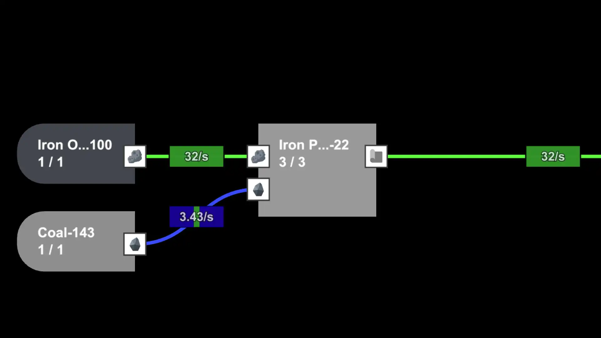 [PC]增量工厂/Incremental Factory