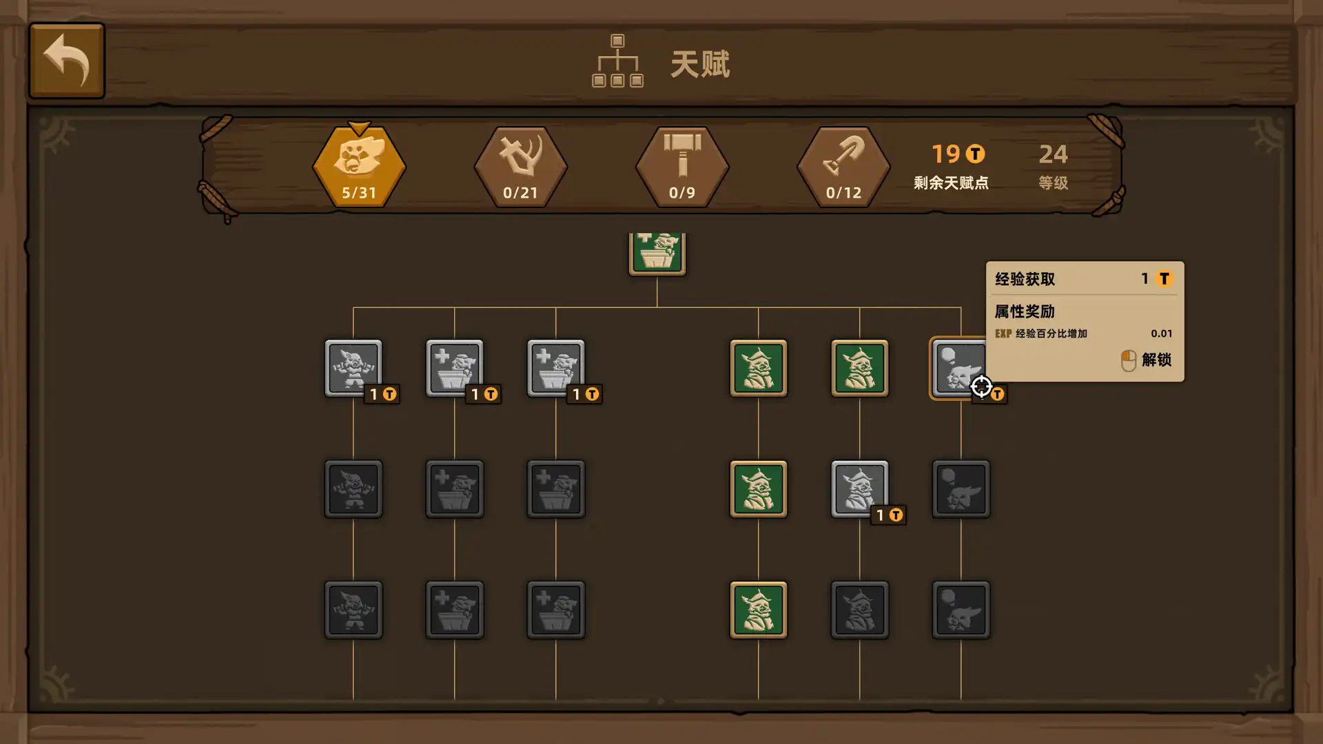 [PC]什么鸟都/Guardians of the Sanctree