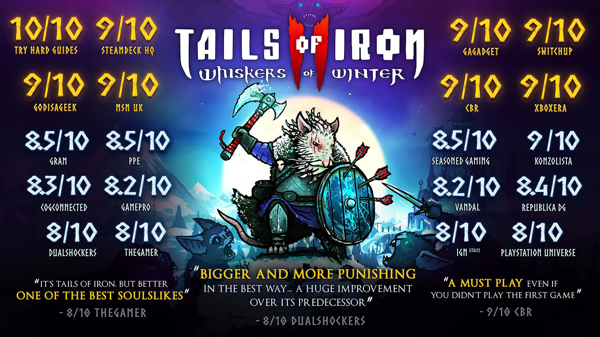 [PC]铁尾传奇2：凛冬之战/Tails of Iron 2: Whiskers of Winter