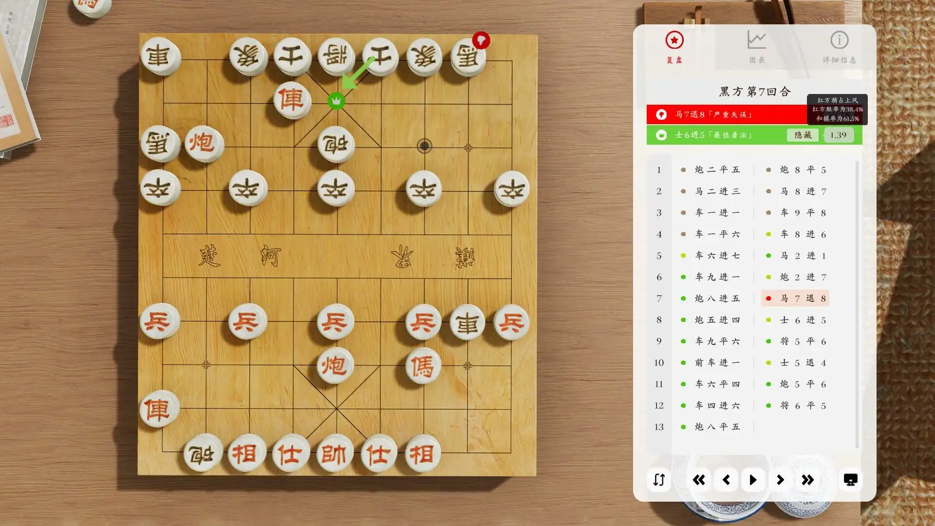 [PC]棋弈无限：中国象棋/Just Xiangqi